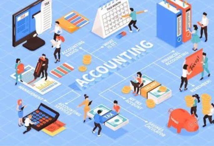 DFA(Diploma in financial accounting. 9 Months) Course